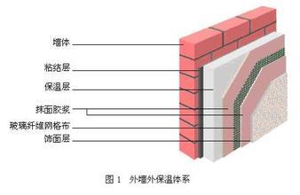 ������≦���ؼ��g(sh��)�N�����Щ��